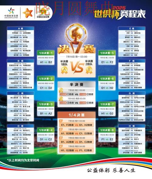 世界杯投注官网赛事分析逻辑分享 避坑思路分享