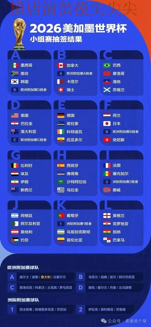 世界杯买球平台解析:官网直达+直播全指南 - 世界杯全球总决赛 世界杯买球平台解析:官网直达+直播全指南 - 世界杯全球总决赛