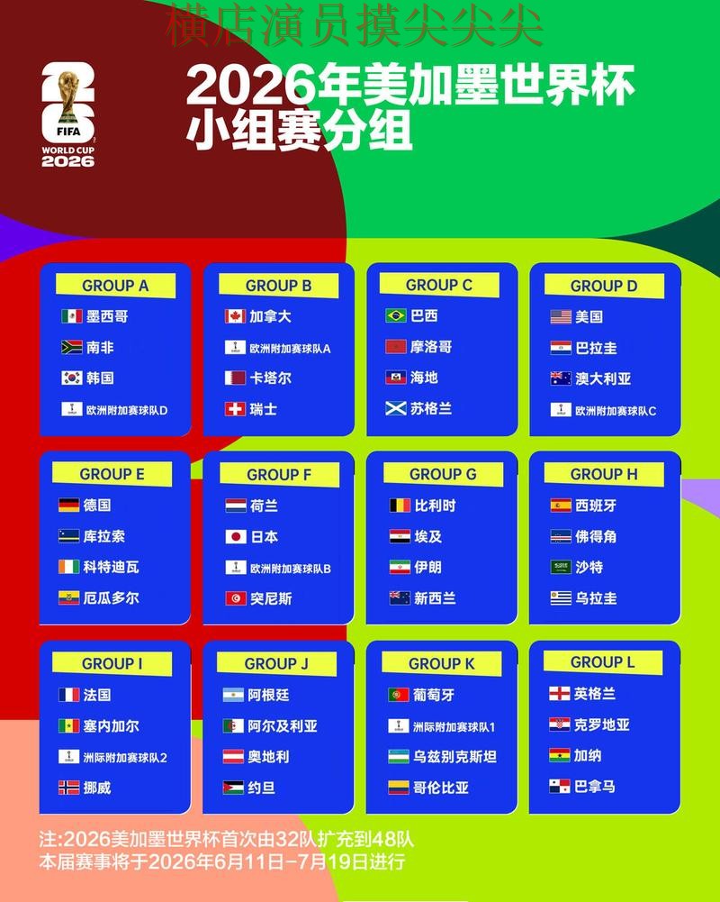 世界杯竞猜平台整理合集:覆盖玩法指南+直播与入口方式 - FIFA World Cup 2026 世界杯竞猜平台整理合集:覆盖玩法指南+直播与入口方式 - FIFA World Cup 2026