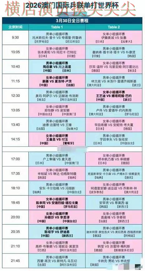 世界杯实时直播期间热门世界杯投注平台整理与直播入口分析 世界杯实时直播期间热门世界杯投注平台整理与直播入口分析
