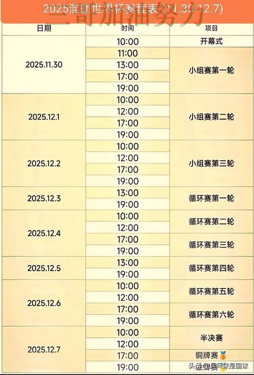 新手必看:世界杯买球平台速度测试+直播详解 + 世界杯高清直播 新手必看:世界杯买球平台速度测试+直播详解 + 世界杯高清直播